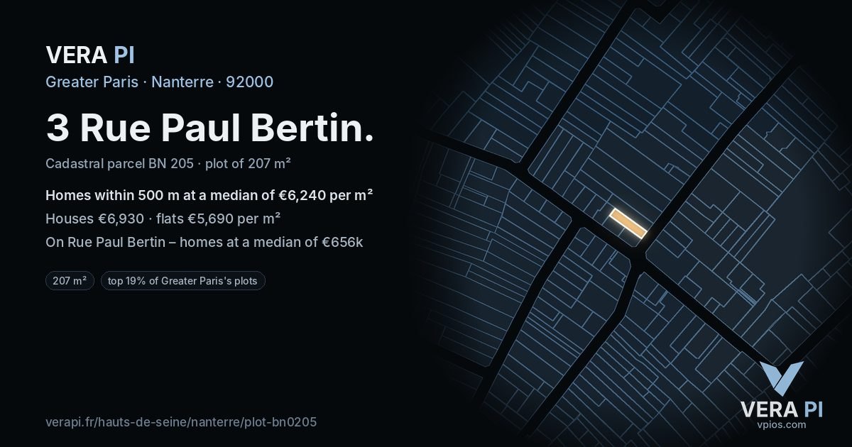 3 Rue Paul Bertin, Nanterre at night – the plot lit, the parcels around coloured by the prices near them