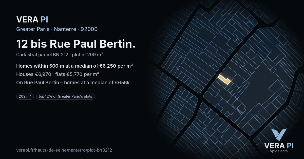 12 bis Rue Paul Bertin, Nanterre at night – the plot lit, the parcels around coloured by the prices near them