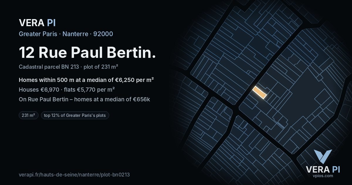 12 Rue Paul Bertin, Nanterre at night – the plot lit, the parcels around coloured by the prices near them