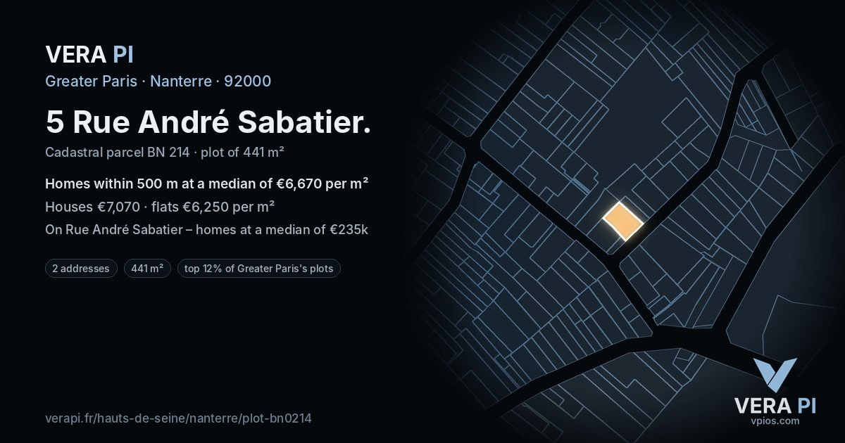5 Rue André Sabatier, Nanterre at night – the plot lit, the parcels around coloured by the prices near them