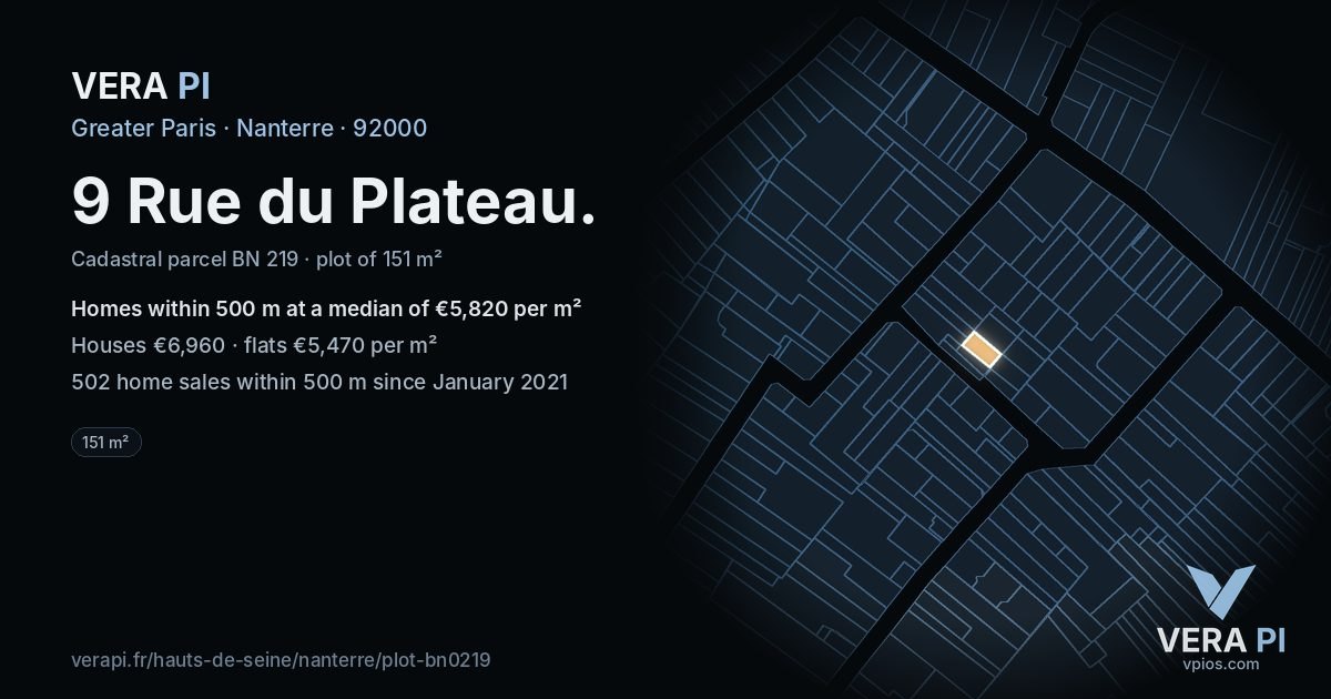 9 Rue du Plateau, Nanterre at night – the plot lit, the parcels around coloured by the prices near them