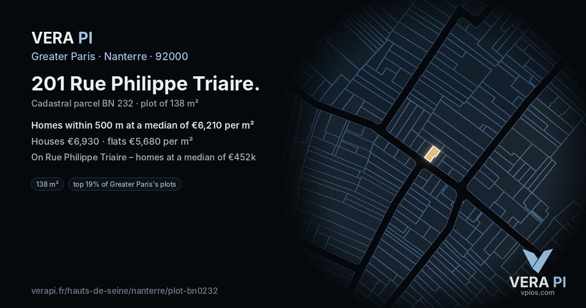 201 Rue Philippe Triaire, Nanterre at night – the plot lit, the parcels around coloured by the prices near them