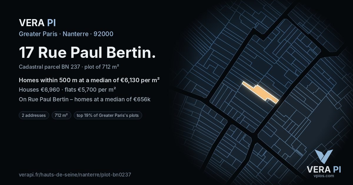 17 Rue Paul Bertin, Nanterre at night – the plot lit, the parcels around coloured by the prices near them