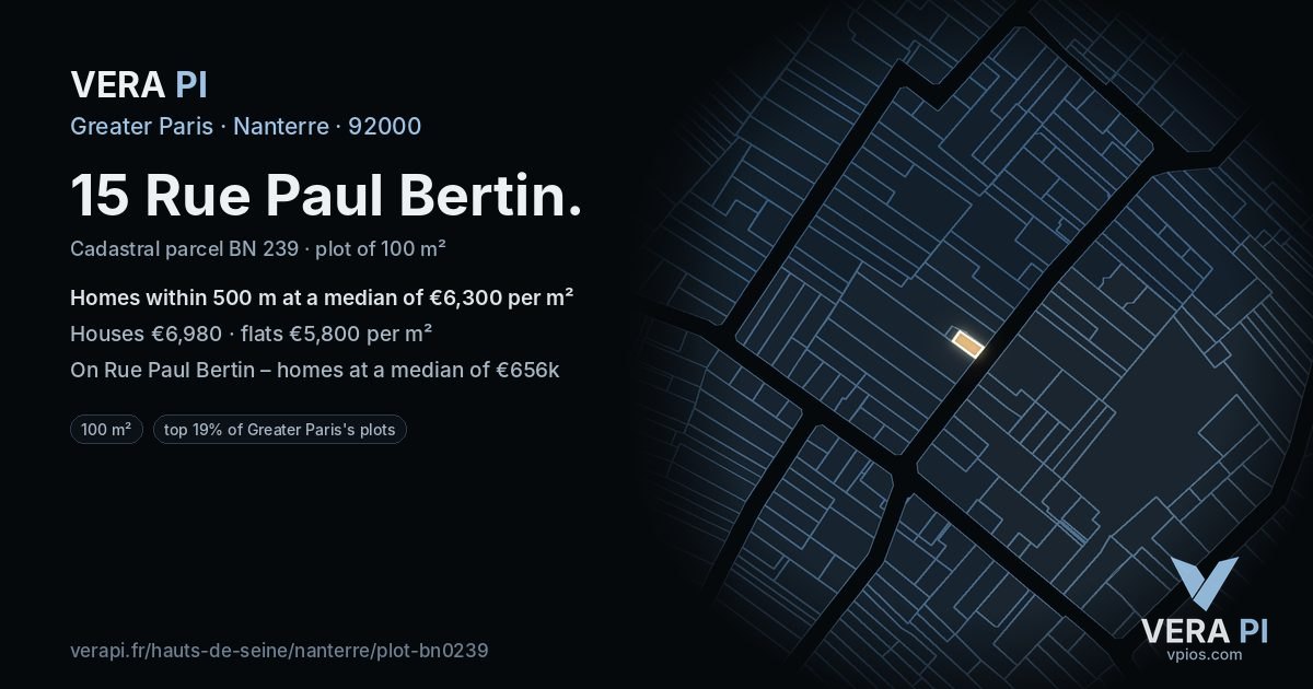 15 Rue Paul Bertin, Nanterre at night – the plot lit, the parcels around coloured by the prices near them