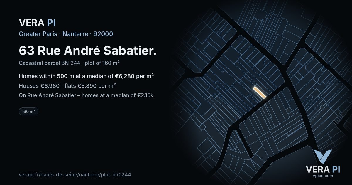 63 Rue André Sabatier, Nanterre at night – the plot lit, the parcels around coloured by the prices near them