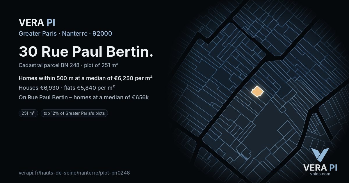 30 Rue Paul Bertin, Nanterre at night – the plot lit, the parcels around coloured by the prices near them