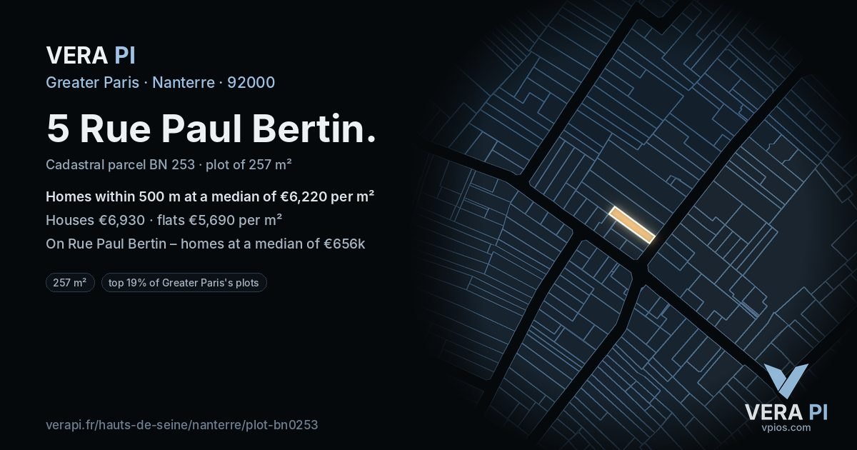5 Rue Paul Bertin, Nanterre at night – the plot lit, the parcels around coloured by the prices near them
