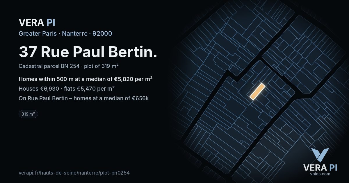 37 Rue Paul Bertin, Nanterre at night – the plot lit, the parcels around coloured by the prices near them
