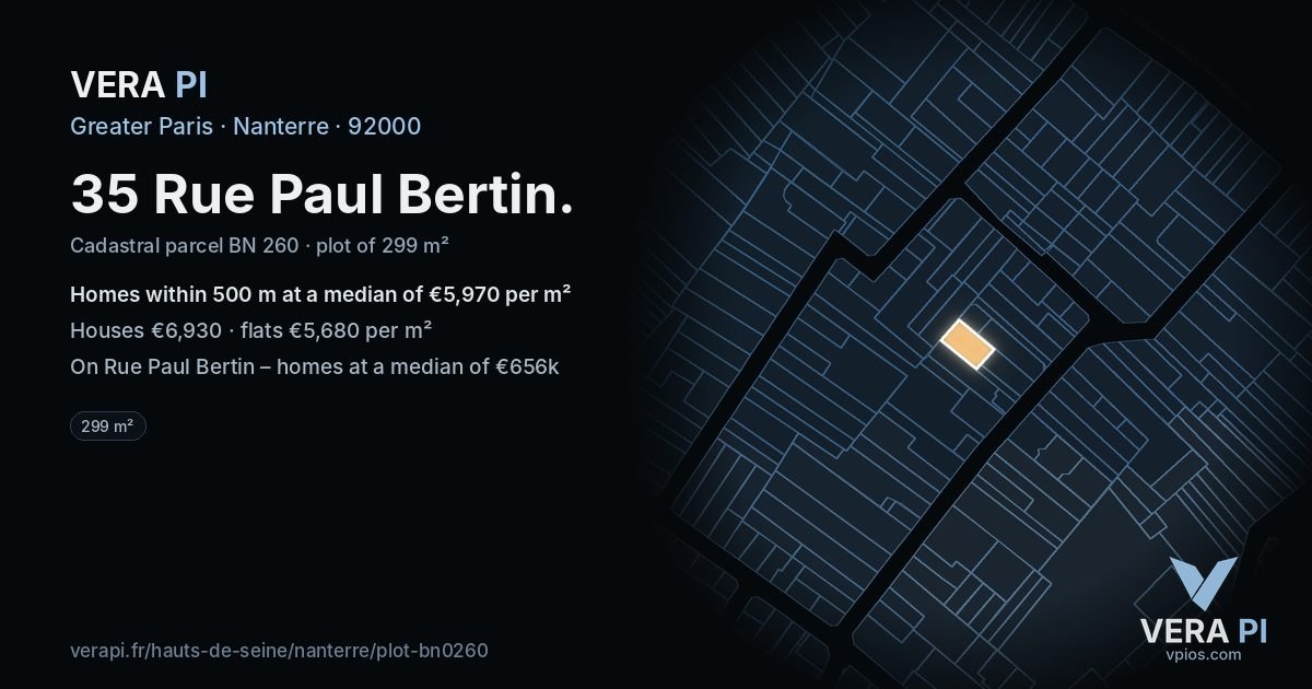 35 Rue Paul Bertin, Nanterre at night – the plot lit, the parcels around coloured by the prices near them