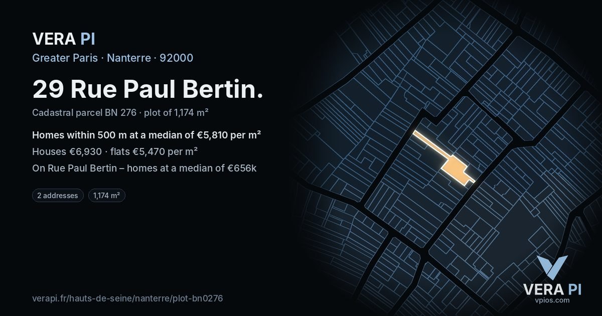 29 Rue Paul Bertin, Nanterre at night – the plot lit, the parcels around coloured by the prices near them