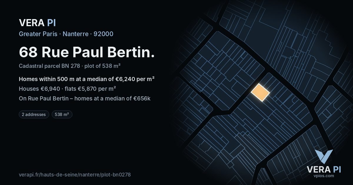 68 Rue Paul Bertin, Nanterre at night – the plot lit, the parcels around coloured by the prices near them