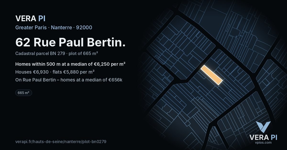 62 Rue Paul Bertin, Nanterre at night – the plot lit, the parcels around coloured by the prices near them