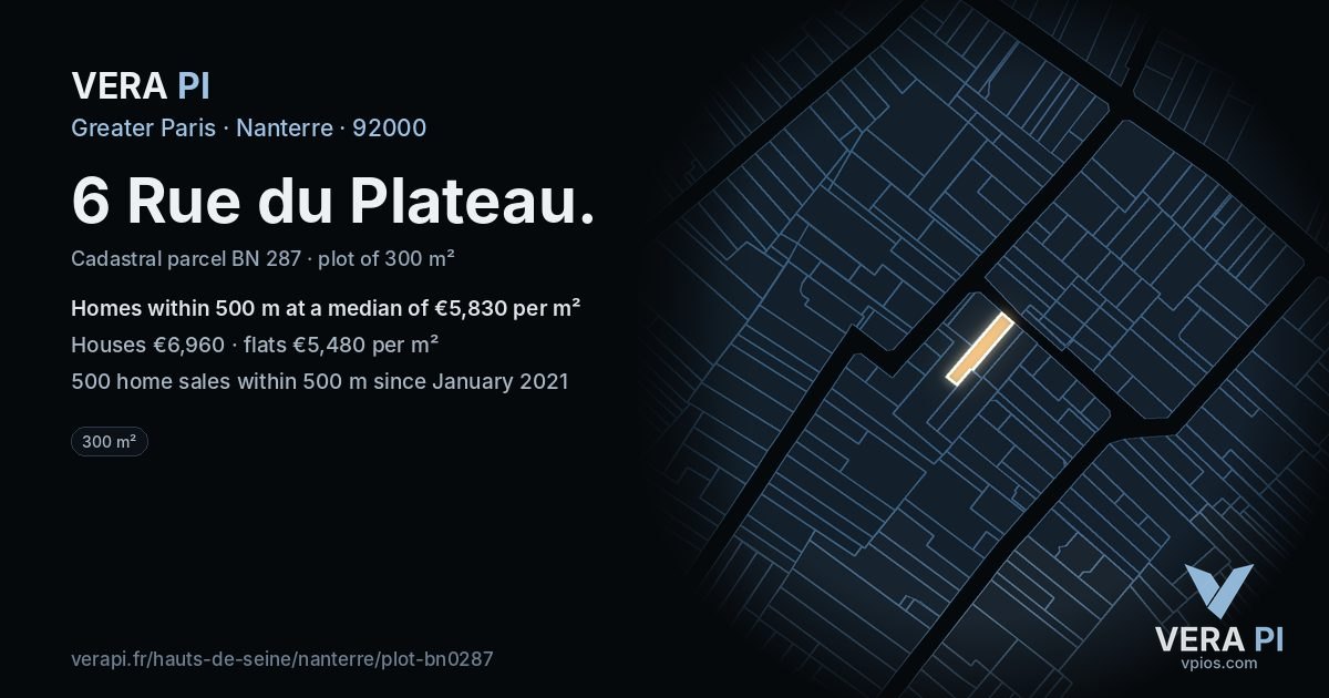 6 Rue du Plateau, Nanterre at night – the plot lit, the parcels around coloured by the prices near them