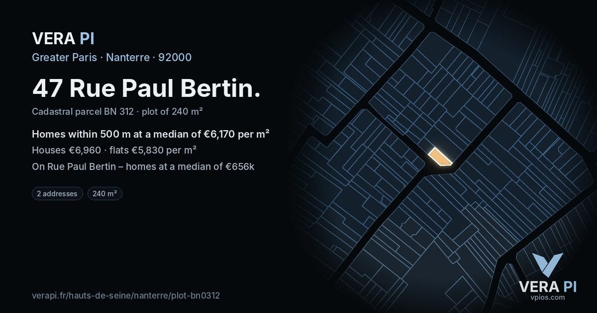47 Rue Paul Bertin, Nanterre at night – the plot lit, the parcels around coloured by the prices near them