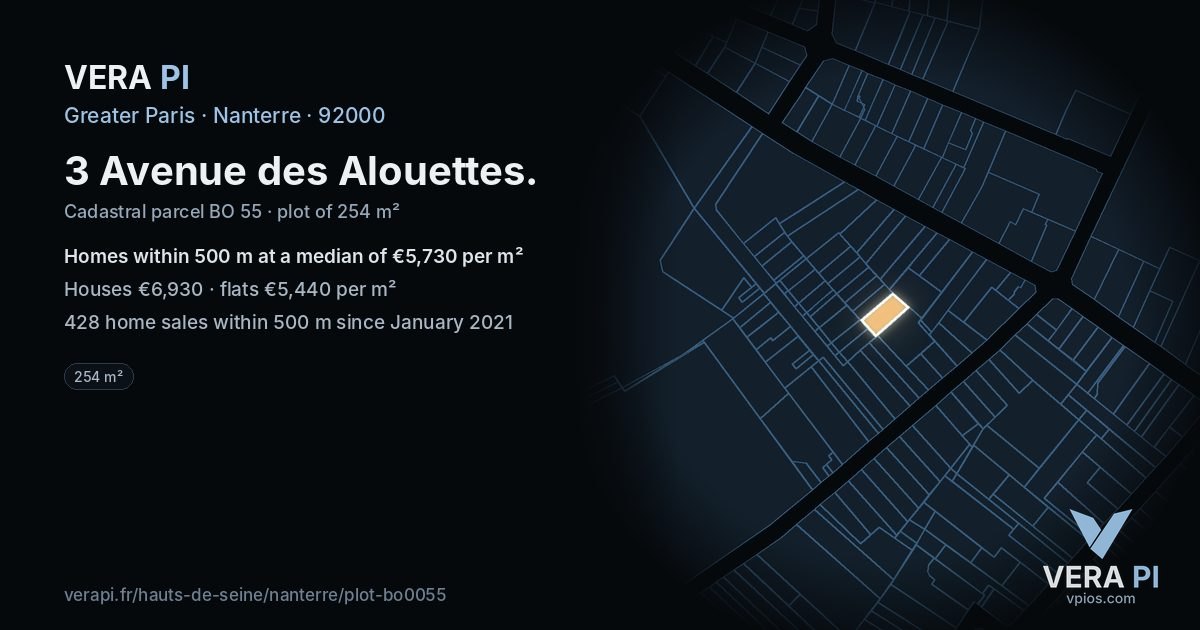 3 Avenue des Alouettes, Nanterre at night – the plot lit, the parcels around coloured by the prices near them