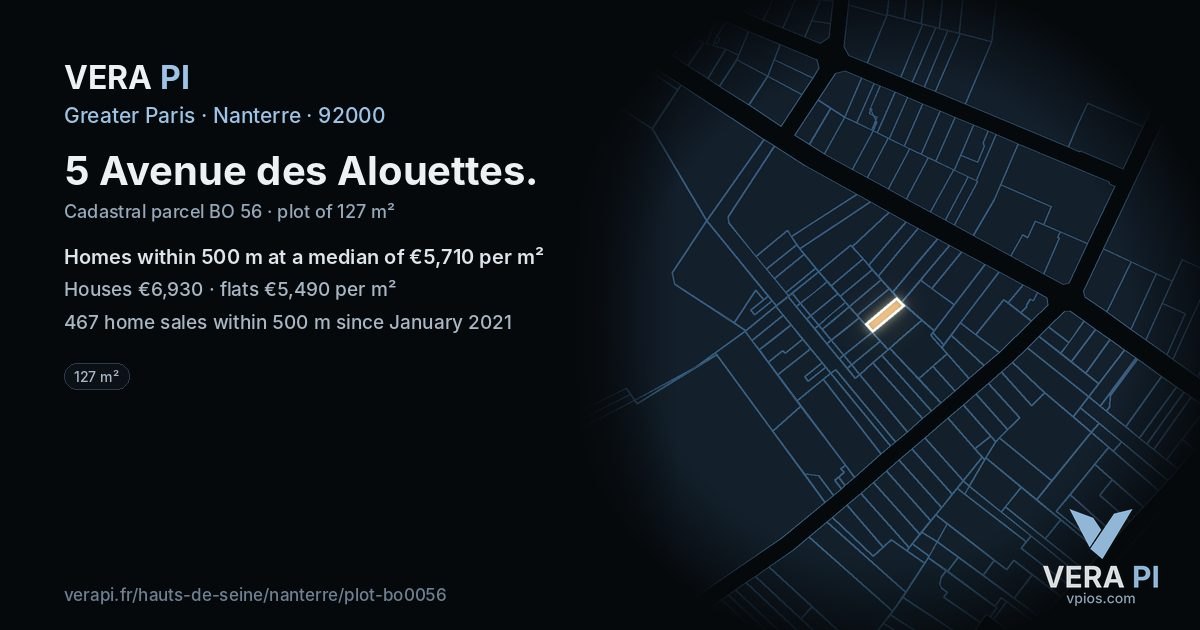 5 Avenue des Alouettes, Nanterre at night – the plot lit, the parcels around coloured by the prices near them