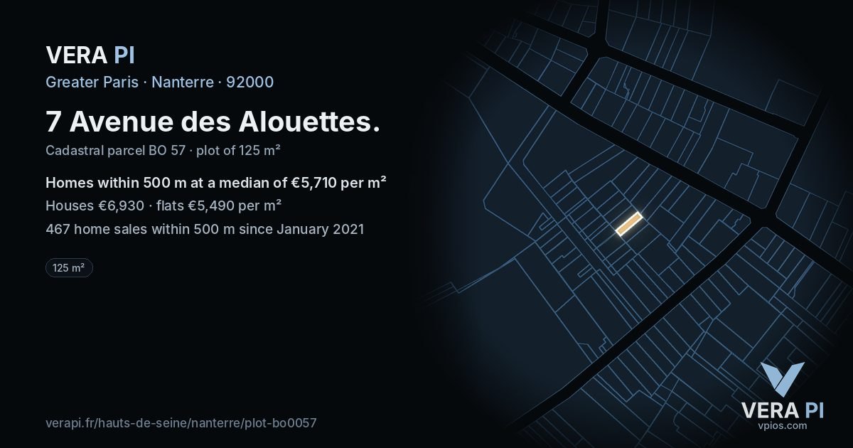 7 Avenue des Alouettes, Nanterre at night – the plot lit, the parcels around coloured by the prices near them