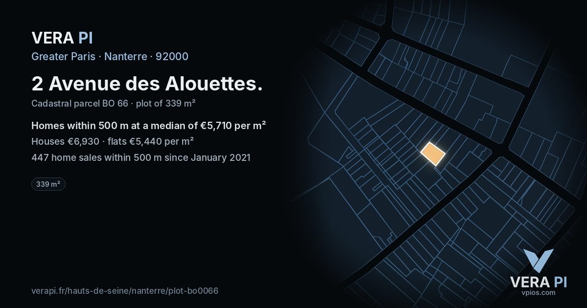 2 Avenue des Alouettes, Nanterre at night – the plot lit, the parcels around coloured by the prices near them