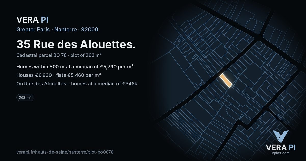 35 Rue des Alouettes, Nanterre at night – the plot lit, the parcels around coloured by the prices near them