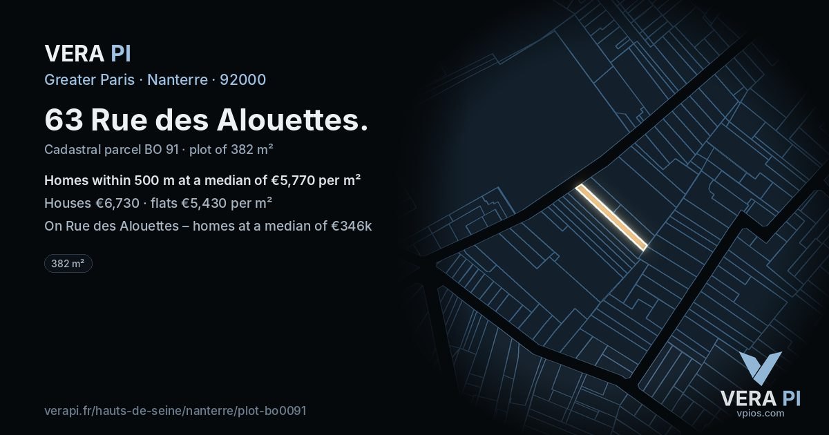 63 Rue des Alouettes, Nanterre at night – the plot lit, the parcels around coloured by the prices near them