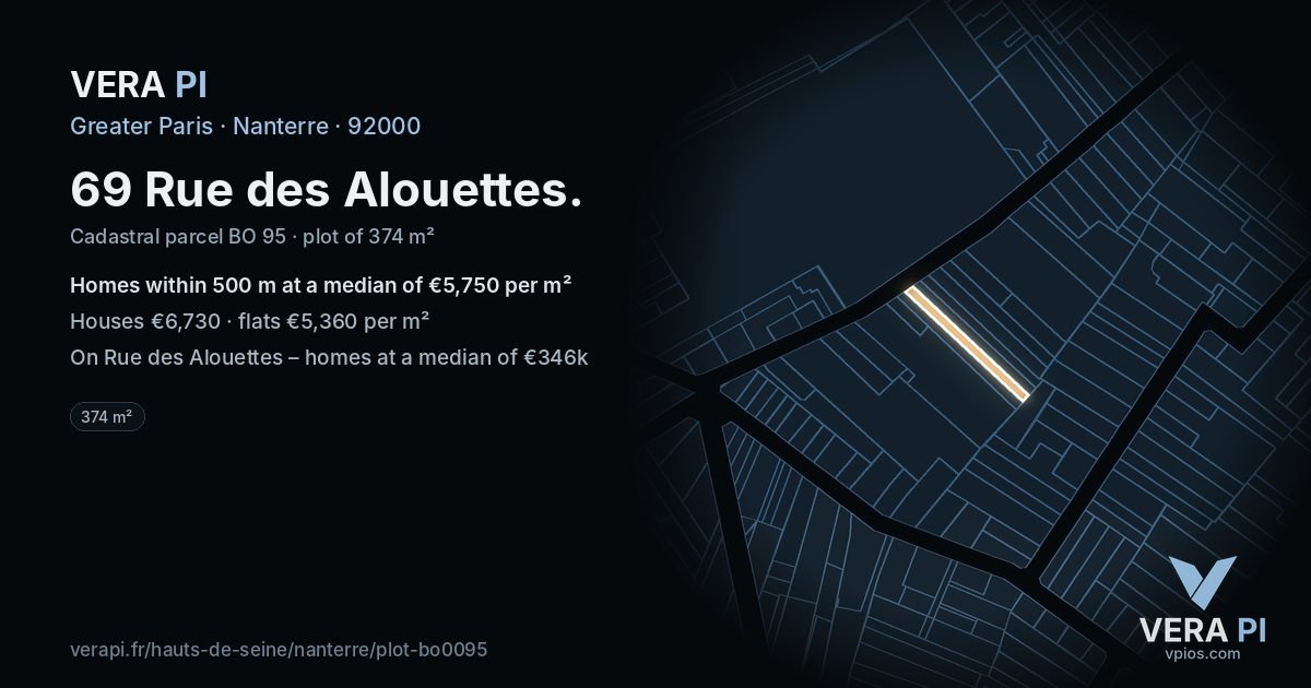69 Rue des Alouettes, Nanterre at night – the plot lit, the parcels around coloured by the prices near them