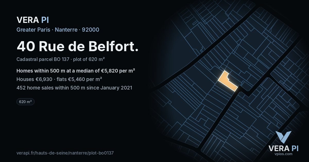 40 Rue de Belfort, Nanterre at night – the plot lit, the parcels around coloured by the prices near them