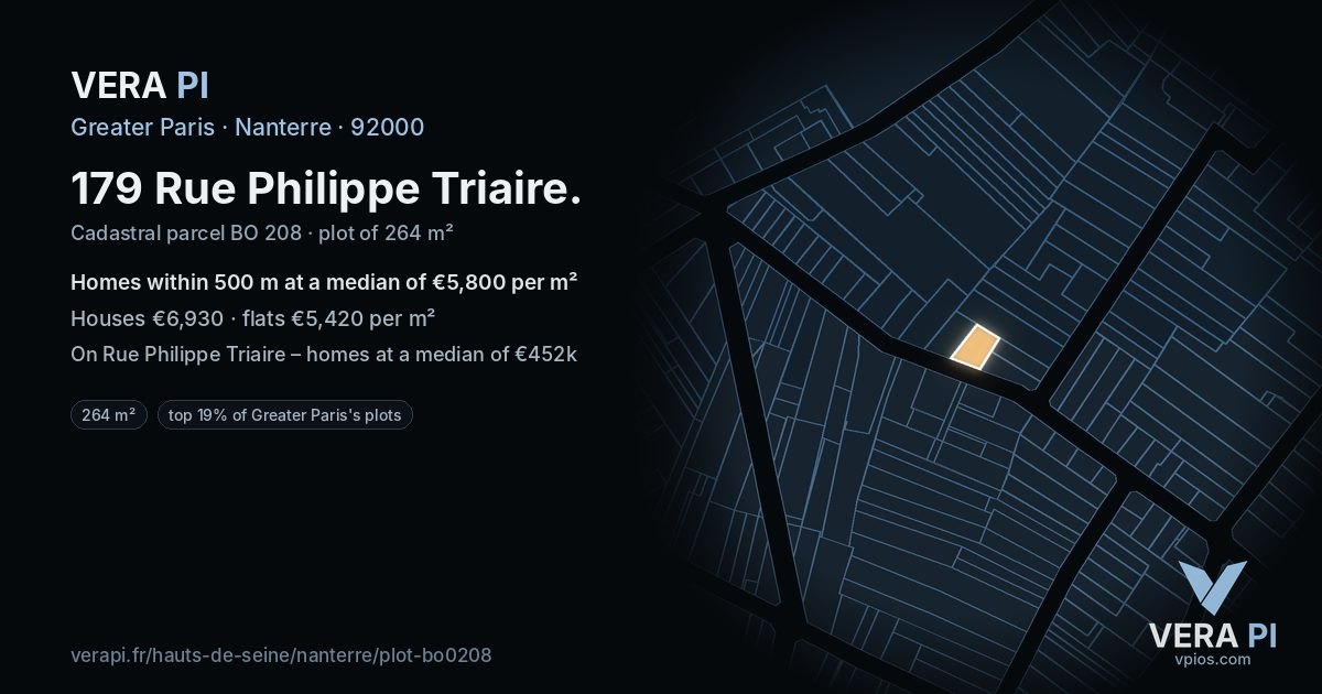 179 Rue Philippe Triaire, Nanterre at night – the plot lit, the parcels around coloured by the prices near them