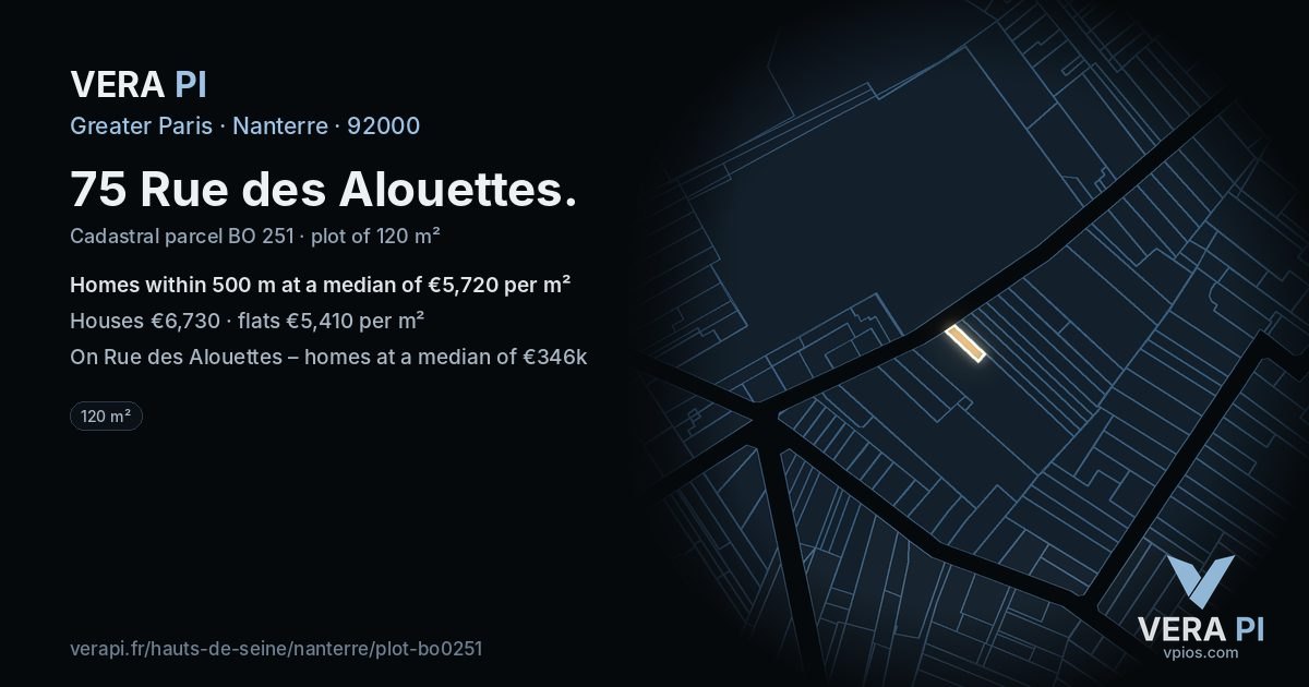 75 Rue des Alouettes, Nanterre at night – the plot lit, the parcels around coloured by the prices near them