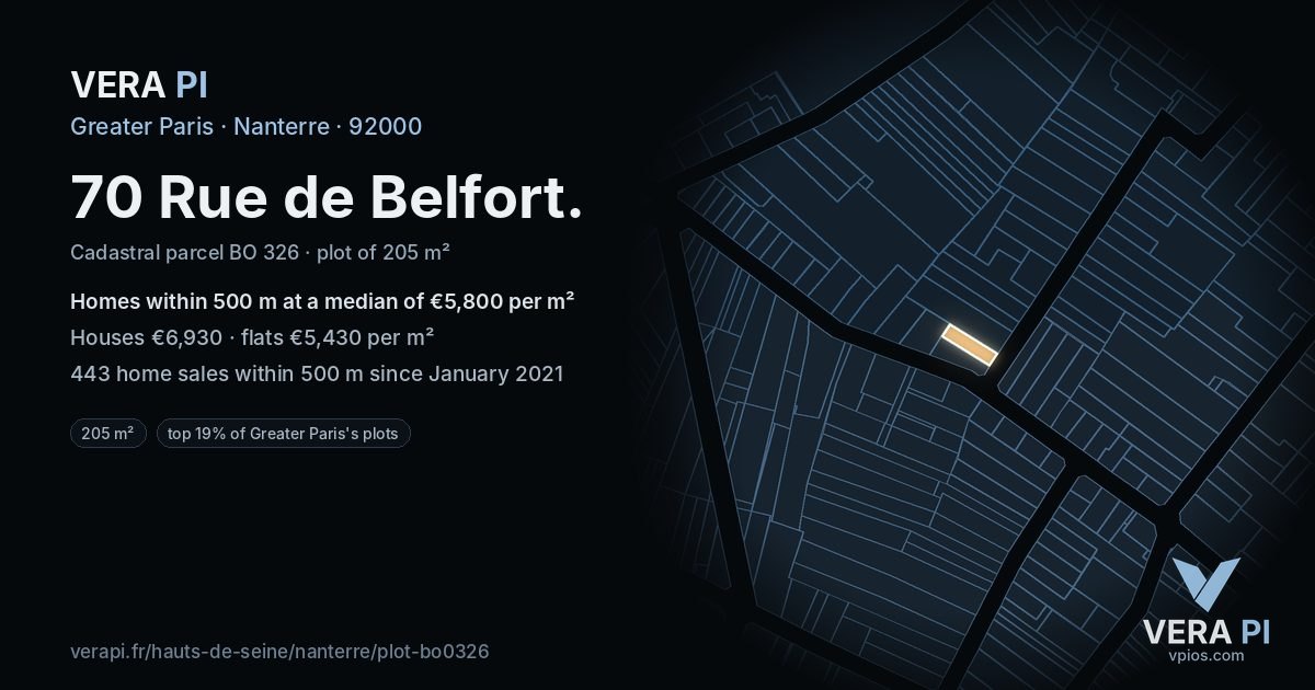 70 Rue de Belfort, Nanterre at night – the plot lit, the parcels around coloured by the prices near them