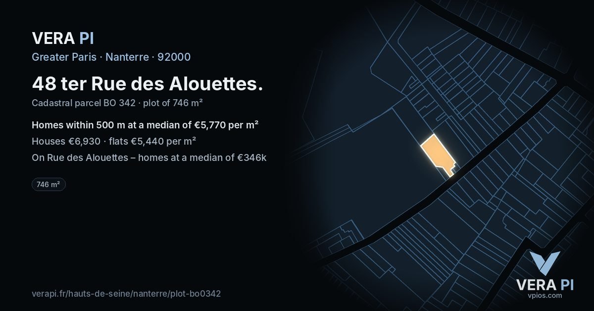 48 ter Rue des Alouettes, Nanterre at night – the plot lit, the parcels around coloured by the prices near them