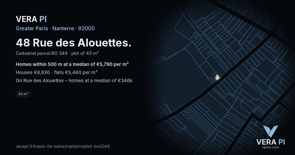 48 Rue des Alouettes, Nanterre at night – the plot lit, the parcels around coloured by the prices near them