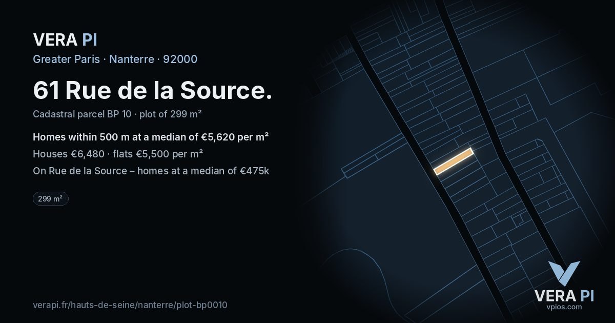 61 Rue de la Source, Nanterre at night – the plot lit, the parcels around coloured by the prices near them
