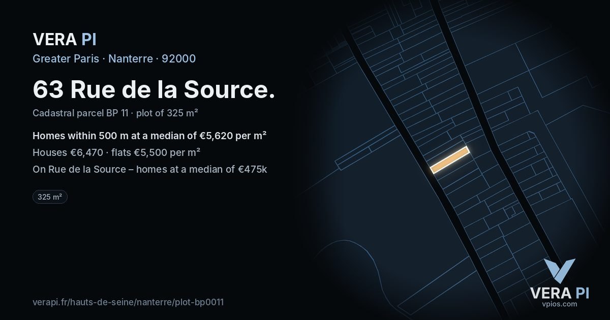 63 Rue de la Source, Nanterre at night – the plot lit, the parcels around coloured by the prices near them