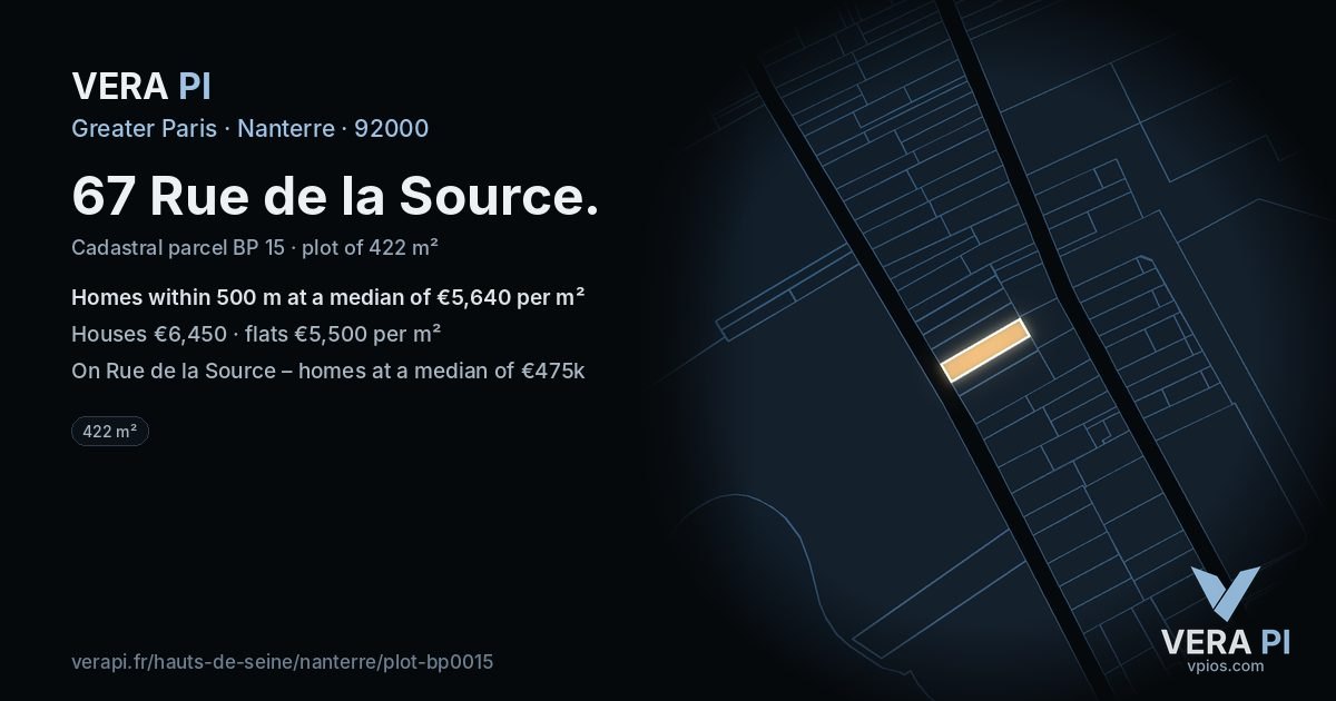 67 Rue de la Source, Nanterre at night – the plot lit, the parcels around coloured by the prices near them