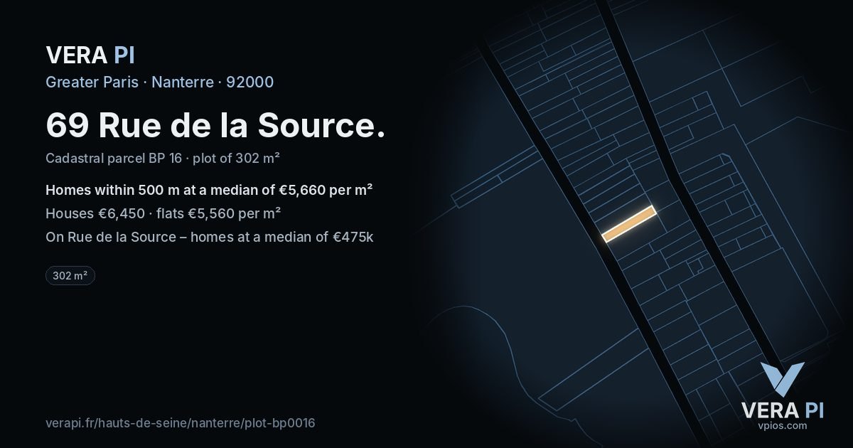 69 Rue de la Source, Nanterre at night – the plot lit, the parcels around coloured by the prices near them
