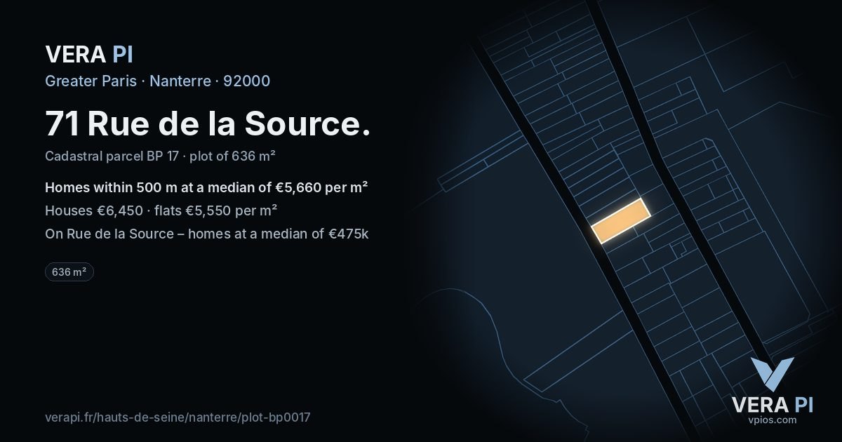 71 Rue de la Source, Nanterre at night – the plot lit, the parcels around coloured by the prices near them