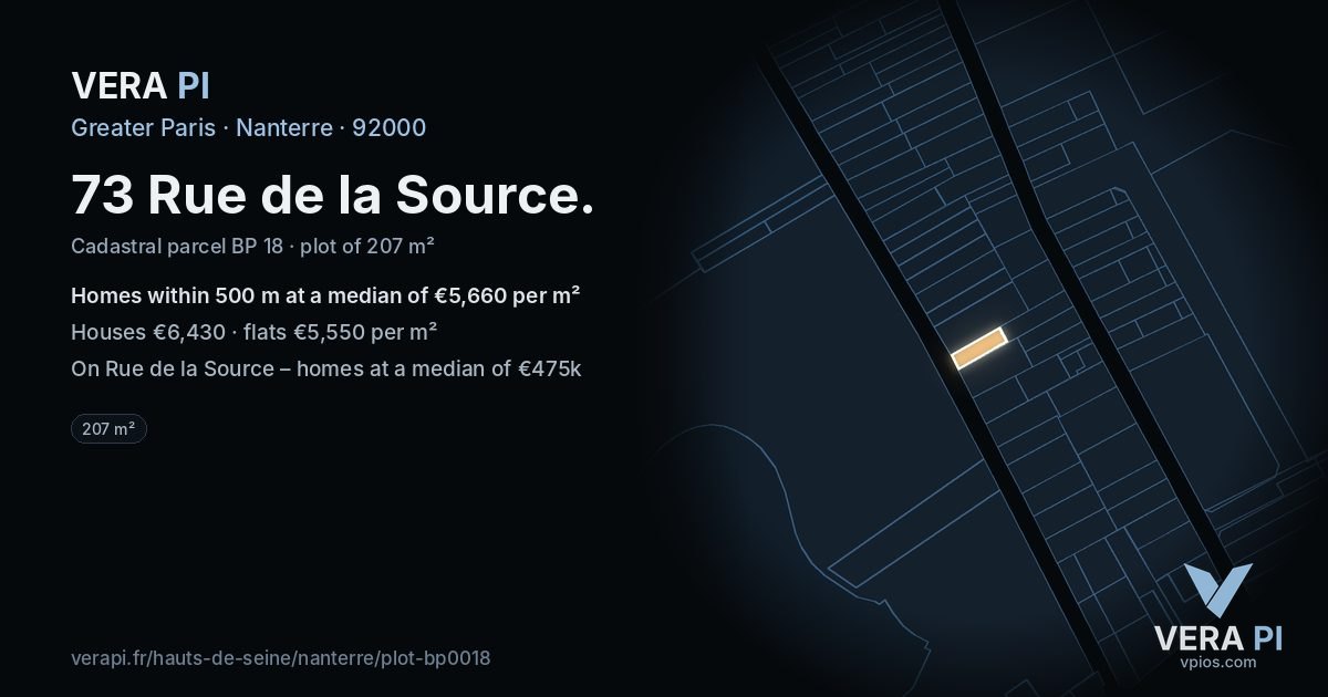 73 Rue de la Source, Nanterre at night – the plot lit, the parcels around coloured by the prices near them