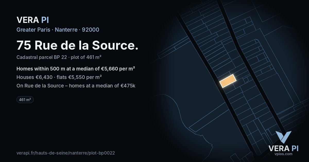 75 Rue de la Source, Nanterre at night – the plot lit, the parcels around coloured by the prices near them
