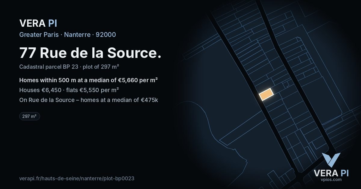 77 Rue de la Source, Nanterre at night – the plot lit, the parcels around coloured by the prices near them