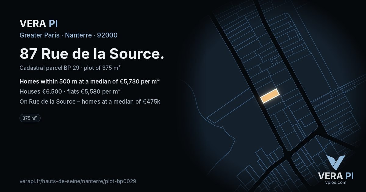 87 Rue de la Source, Nanterre at night – the plot lit, the parcels around coloured by the prices near them