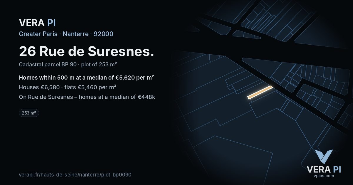 26 Rue de Suresnes, Nanterre at night – the plot lit, the parcels around coloured by the prices near them