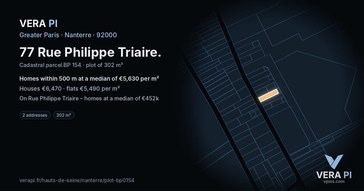 77 Rue Philippe Triaire, Nanterre at night – the plot lit, the parcels around coloured by the prices near them