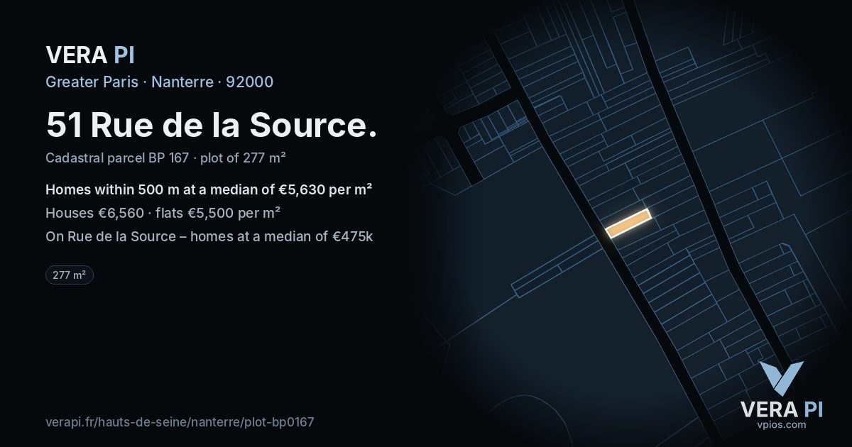 51 Rue de la Source, Nanterre at night – the plot lit, the parcels around coloured by the prices near them