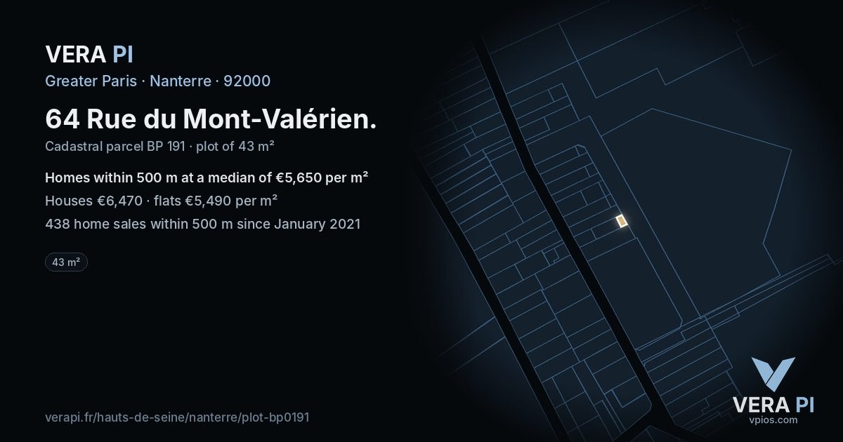 64 Rue du Mont-Valérien, Nanterre at night – the plot lit, the parcels around coloured by the prices near them