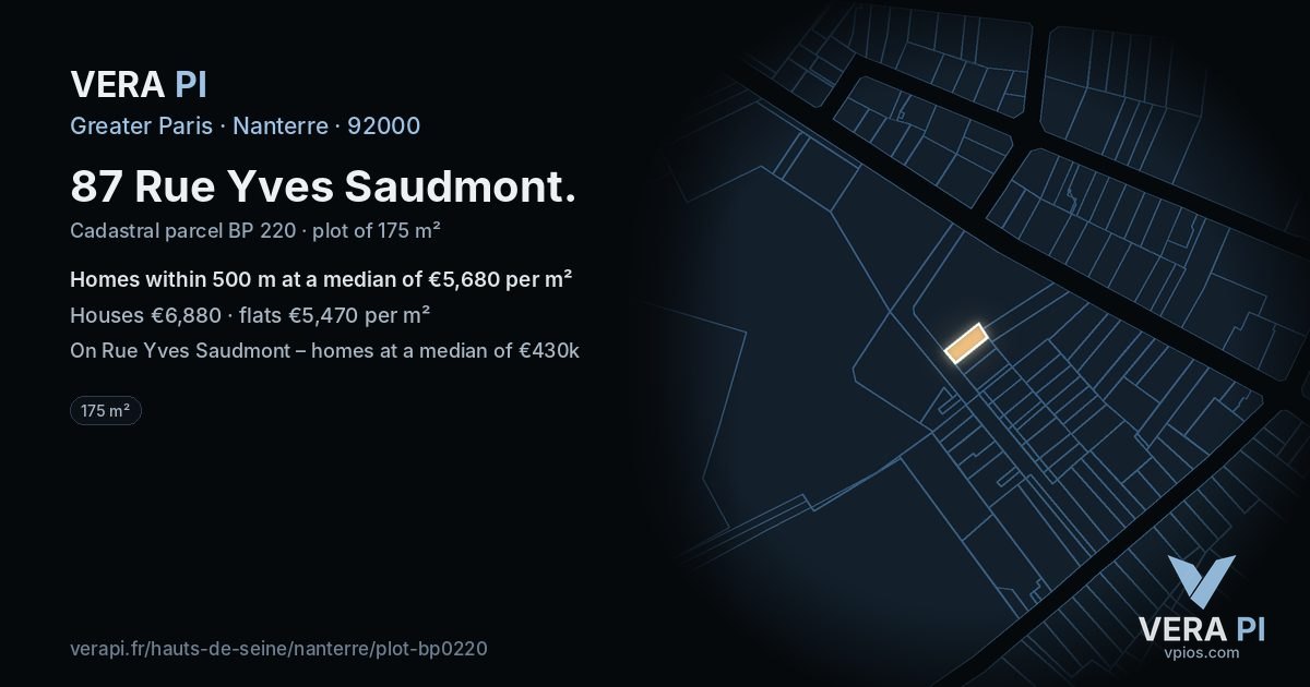 87 Rue Yves Saudmont, Nanterre at night – the plot lit, the parcels around coloured by the prices near them