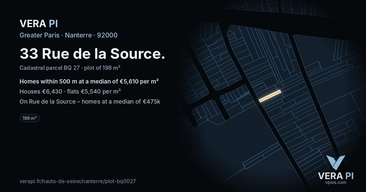 33 Rue de la Source, Nanterre at night – the plot lit, the parcels around coloured by the prices near them