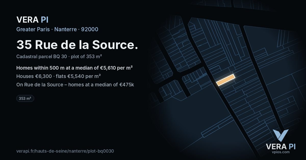 35 Rue de la Source, Nanterre at night – the plot lit, the parcels around coloured by the prices near them