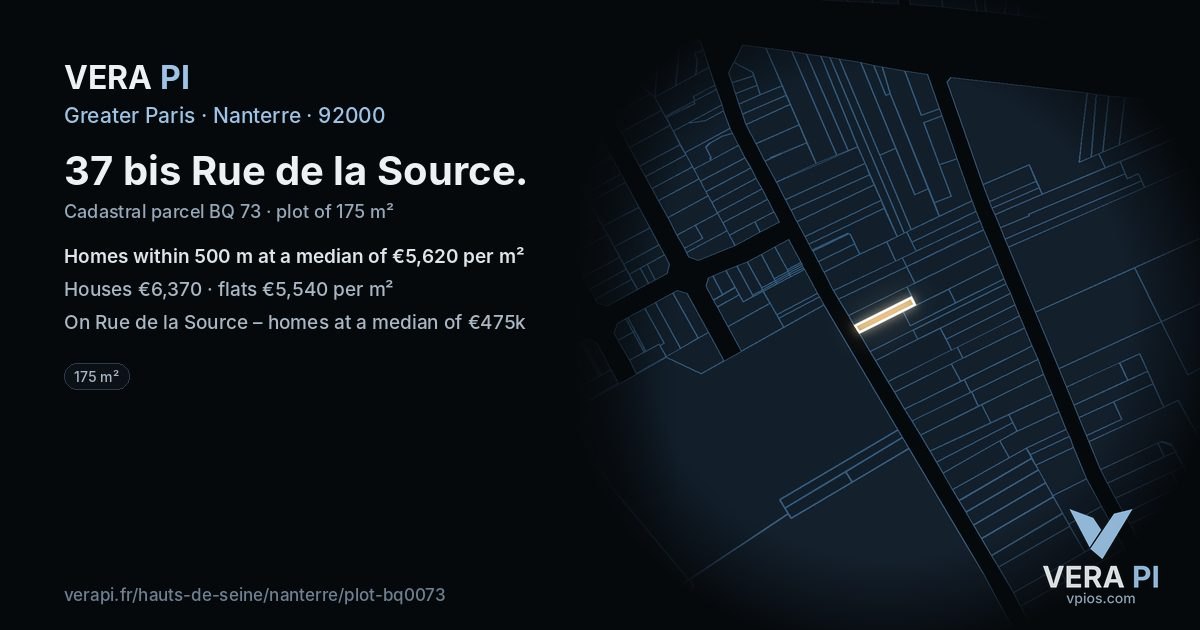 37 bis Rue de la Source, Nanterre at night – the plot lit, the parcels around coloured by the prices near them