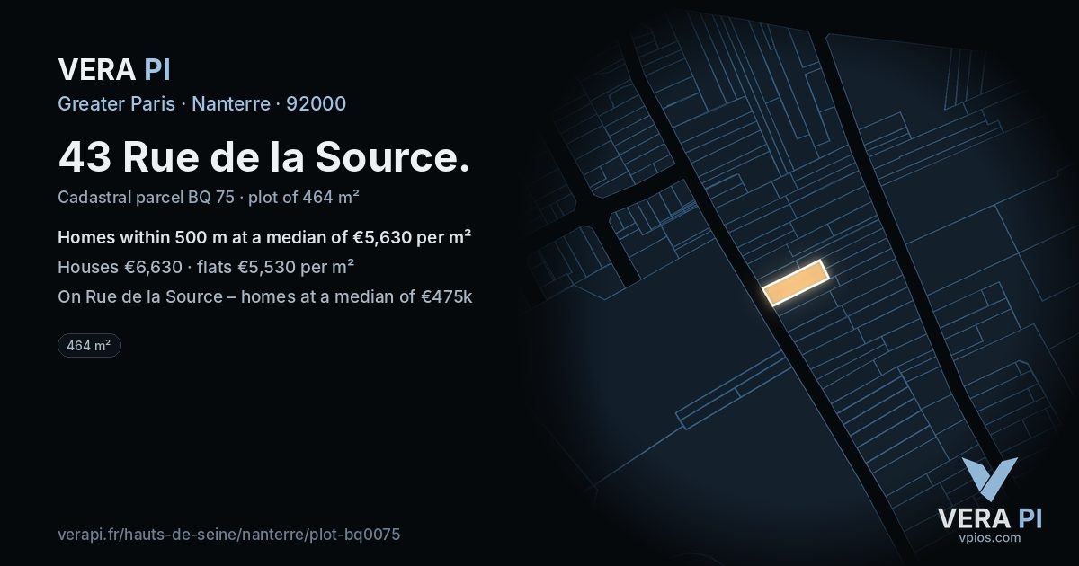 43 Rue de la Source, Nanterre at night – the plot lit, the parcels around coloured by the prices near them