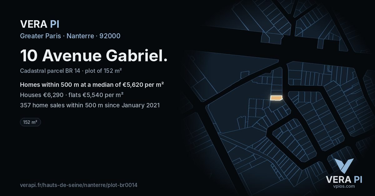 10 Avenue Gabriel, Nanterre at night – the plot lit, the parcels around coloured by the prices near them